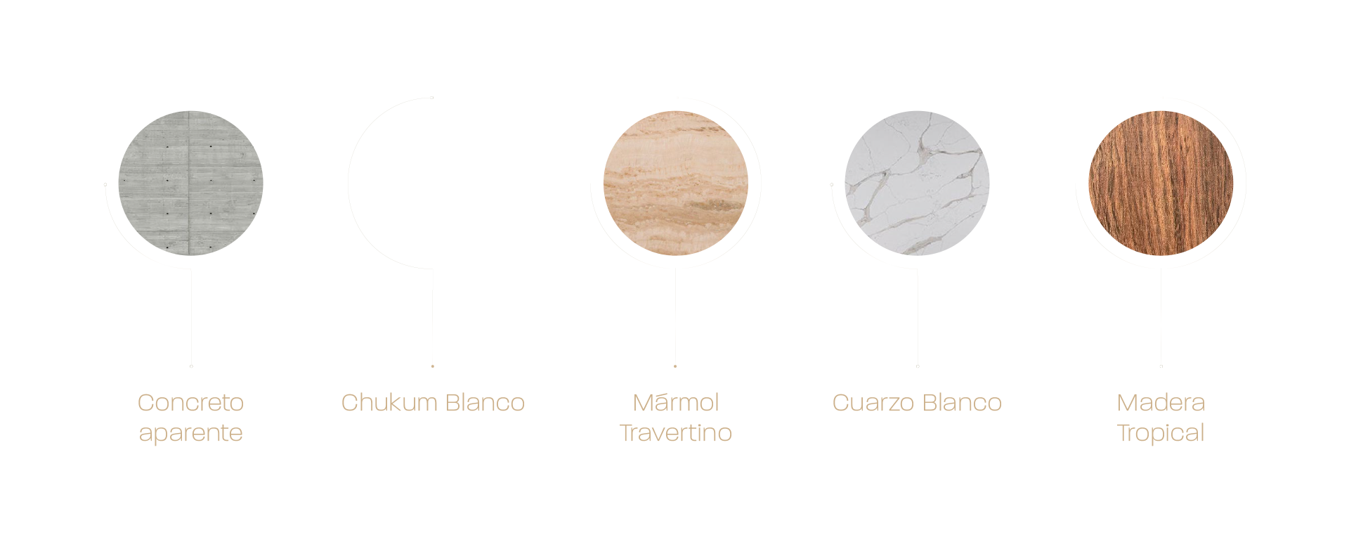Acabados